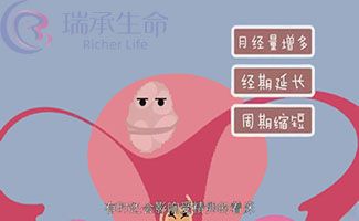 子宫肌瘤能通过泰国试管婴儿怀上孩子吗？