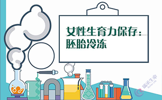 揭秘试管婴儿“三冻”：冻卵、冻精、冻胚胎