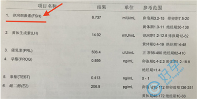 性激素六项第 1 项升高对卵巢有影响吗？