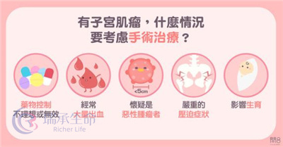 高龄女性备孕遇上子宫肌瘤，是先手术还是先试管？