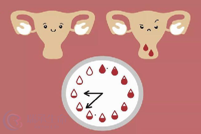 月经量怎么变少了？会是卵巢早衰作怪吗？