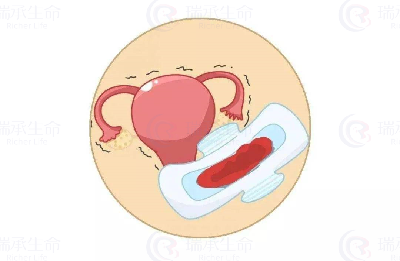 功能失调性子宫出血可以做试管婴儿吗?