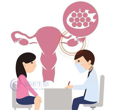 多囊卵巢综合症做泰国试管婴儿一般要多久？