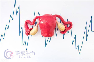 做克拉玛依试管婴儿会导致月经不规律吗？需要注意什么？