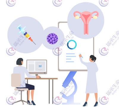 子宫内膜容受性低，做试管如何提升好孕率?