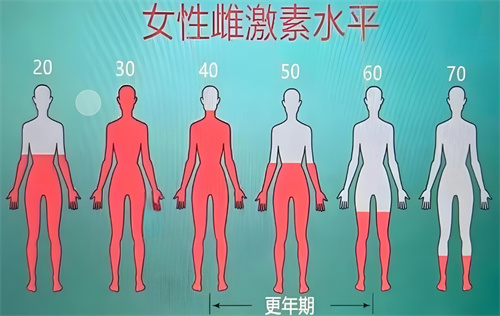 高龄做试管容易胎停吗？盘点试管婴儿防止胎停的措施