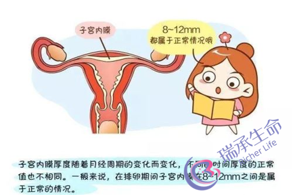 女人做试管婴儿步骤是什么？做试管婴儿复杂吗？