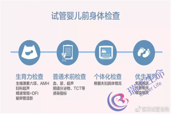 输卵管通液是什么？为什么做完了不怀孕？