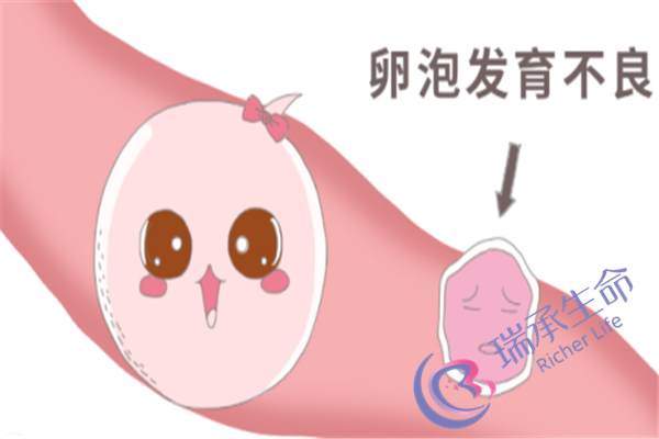 南京第二代试管婴儿 第二代试管婴儿优势是什么？
