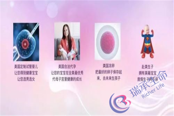 多囊卵巢可以演变成癌症吗？多囊卵巢有哪些发病风险？