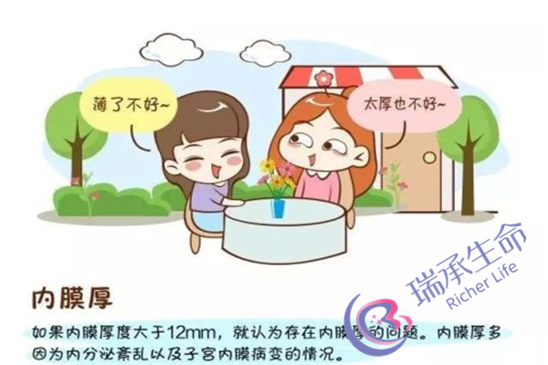 北京人民医院关菁医生贵不贵？关菁医生技术如何？