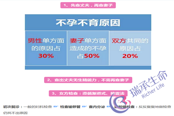 黄石试管男孩可以实现吗？揭秘成功生男孩的方法！