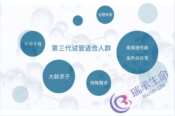 字宫后位什么意思？子宫后位有什么症状？
