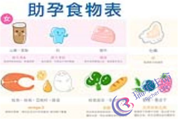卵巢早衰吃啥好？卵巢早衰如何选择饮食？