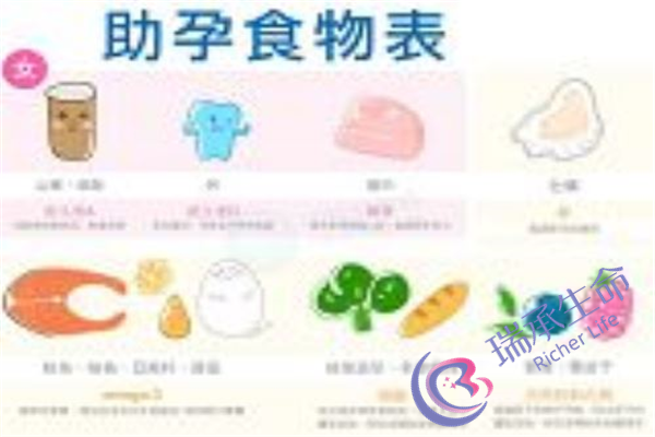 治疗输卵管积水需要手术么？手术费多少钱？