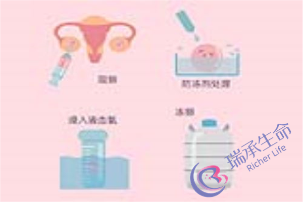 北京复兴医院马宁怎么样？技术如何？