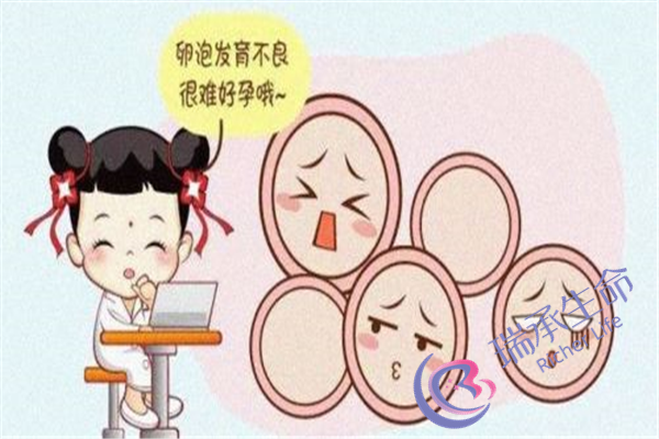 试管婴儿是怎么回事？