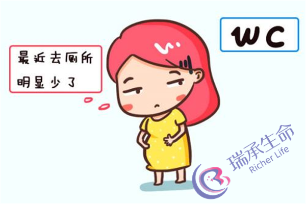 卵巢巧克力囊肿的最佳治疗办法是什么？如何治疗卵巢囊肿？