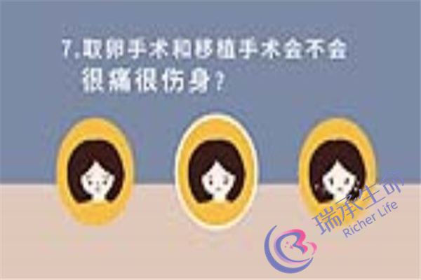 国内试管三甲医院排名如何？哪家医院最有特色？